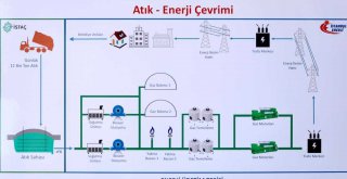 İMAMOĞLU, 15 AĞUSTOS'U İPLE ÇEKİYOR