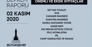İzmirlilerin güvenli bir şehirde yaşadıklarından emin olmaları için çabalıyoruz