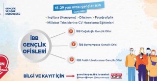 İBB GENÇLİK OFİSLERİNDE YENİ DÖNEM EĞİTİMLERİ BAŞLIYOR