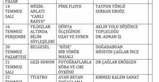 ANTALYA OYUNCAK MÜZESİ YAZ ETKİNLİKLERİ DÜZENLİYOR