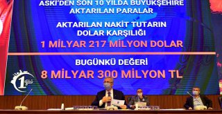 BÜYÜKŞEHİR BELEDİYE MECLİSİNDE 15 SAATLİK 
