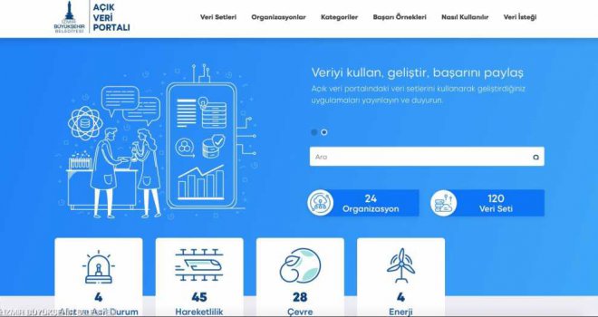 İzmir Büyükşehir Belediyesi’nden açık veri portalı