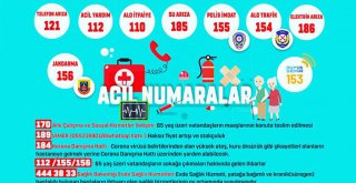 Kapsam dışı çağrılar Büyükşehir 153’ü meşgul ediyor